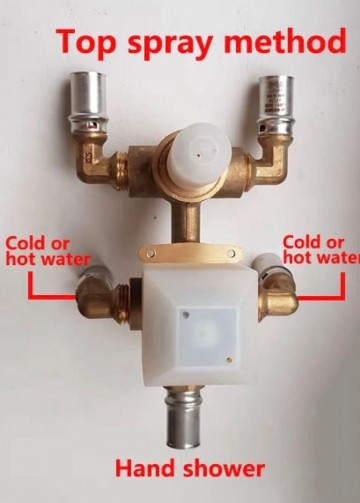 Bedieningspaneel installatie