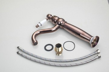 Overzicht inhoud kraan