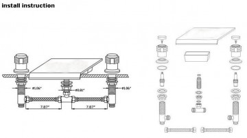 3 delige LED Badkraan voor montage op badrand chrome