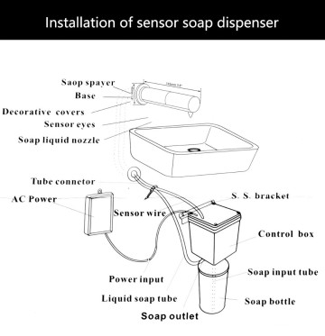 Sensomatica geborsteld nikkel sensor zeepdispenser muur 4