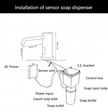 Sensomatica rose gouden zeep sensordispenser 11