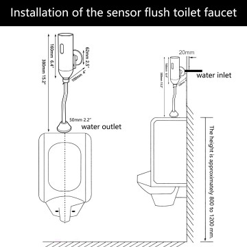 Sensomatica sensor urinoir wit 1