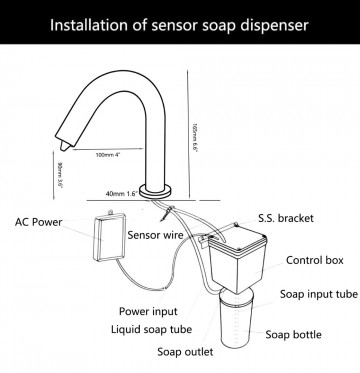 Sensomatica sensor zeepdispenser cesaro geborsteld goud 1