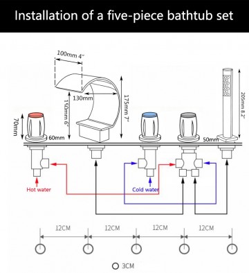 Watervalbadkraanswan afmetingen
